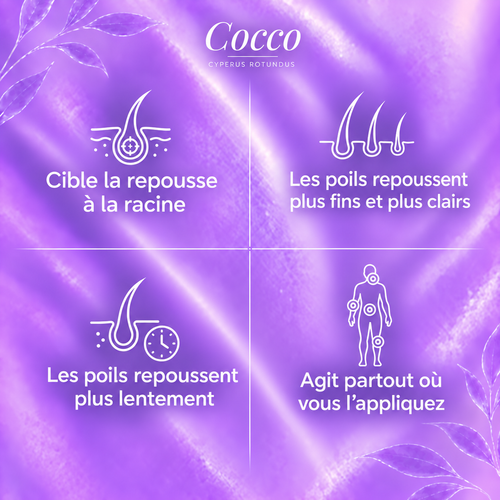 Sérum anti-repousse Cocco au Cyperus rotundus